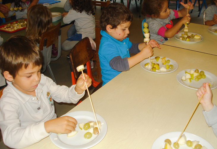 Dia Mundial da Alimentação CIP
